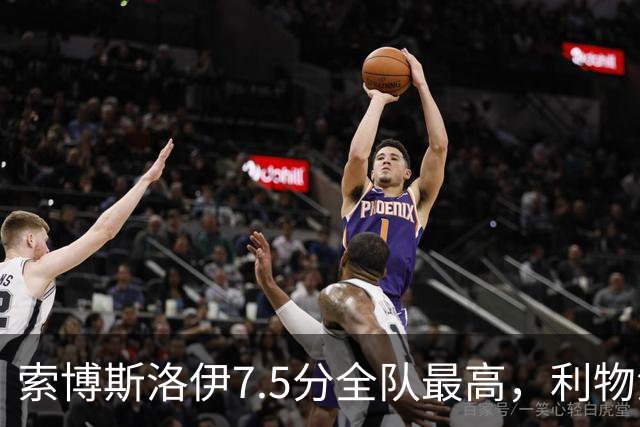 索博斯洛伊7.5分全队最高，利物浦主场0比0闷平富勒姆